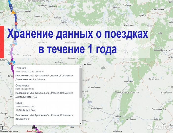 GPS контроль топлива