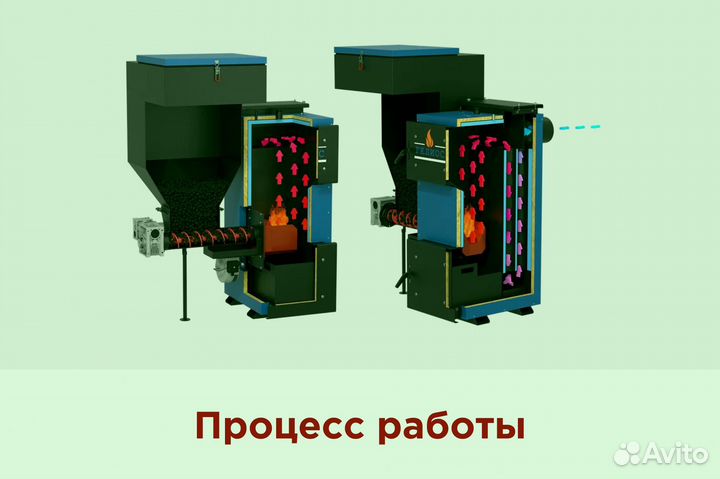 Экономичный котел котел для овощебазы (угольный)
