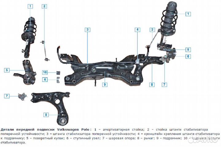 Передняя подвеска chevrolet mazda nissan toyota