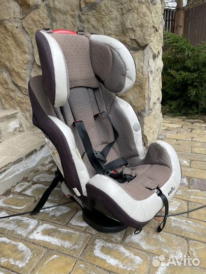 Детское автокресло от 0
