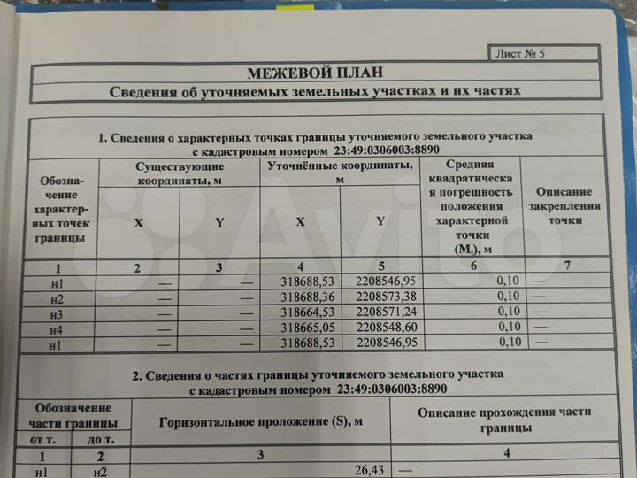 Участок 5,8 сот. (СНТ, ДНП)