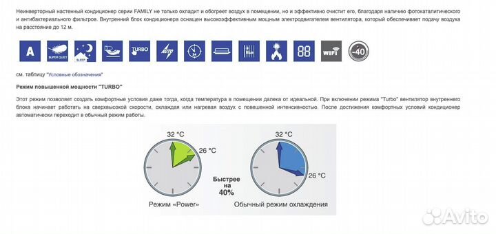 Продам кондиционеры Haier hsu-30hun03/r2 - 2 шт