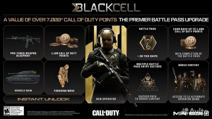 Call of Duty Points / Steam Турция