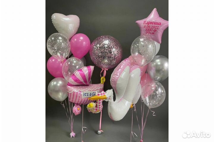 Воздушные шары/гелиевые шары