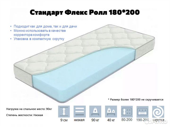 Матрас 180 на 200 Орматек Стандарт Флекс Ролл