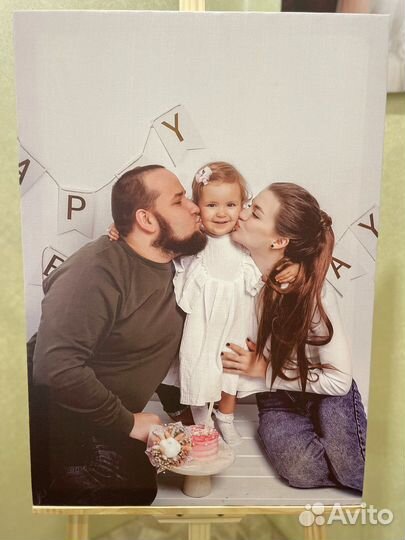 Портрет по фото на холсте