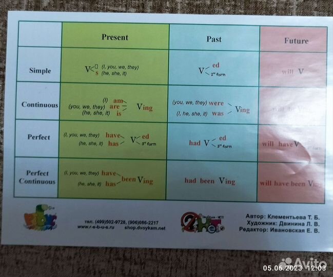 Игра английские глаголы ч2