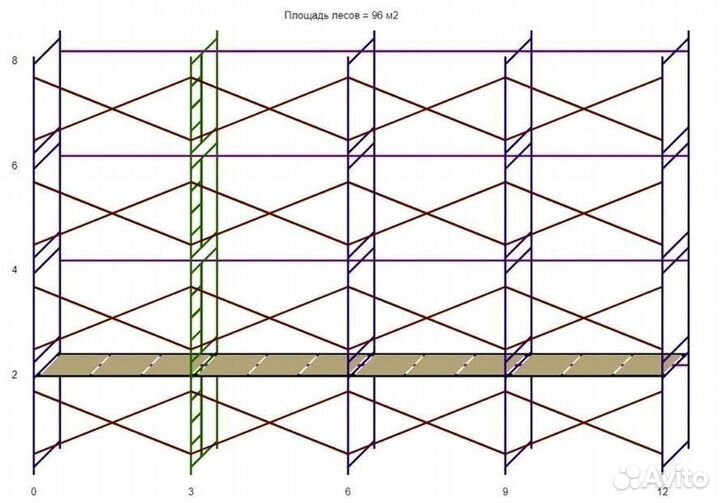 Леса строительные (дхв) 12х8 метра с 1 ярусом наст