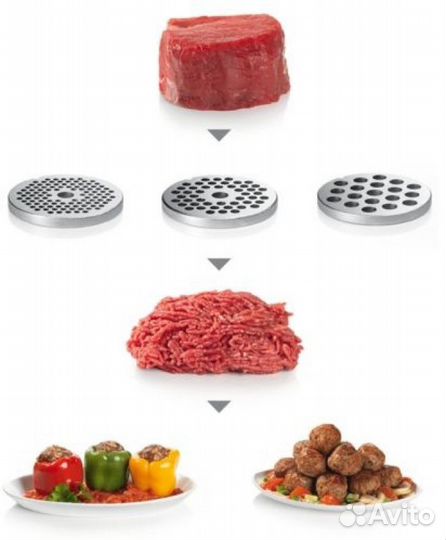 Мясорубка Bosch MFW68680 2200Вт черный/серый