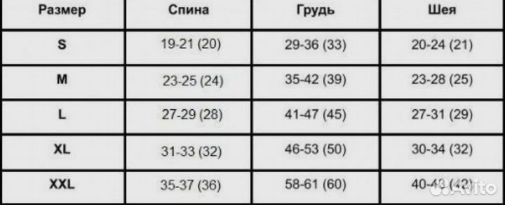 Дождевики для собак