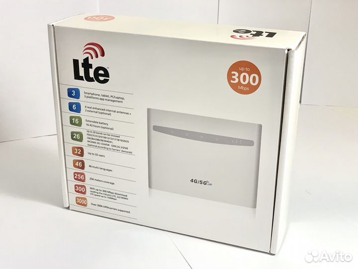 Модем - Роутер 4g wifi с Сим картой. В525