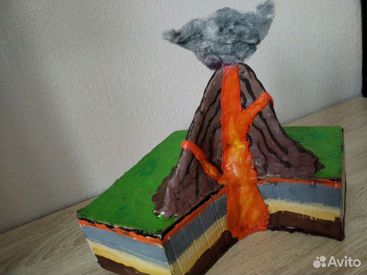 Макет вулкана в разрезе