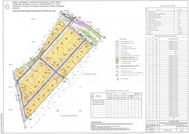 Участок 13,9 сот. (ИЖС)