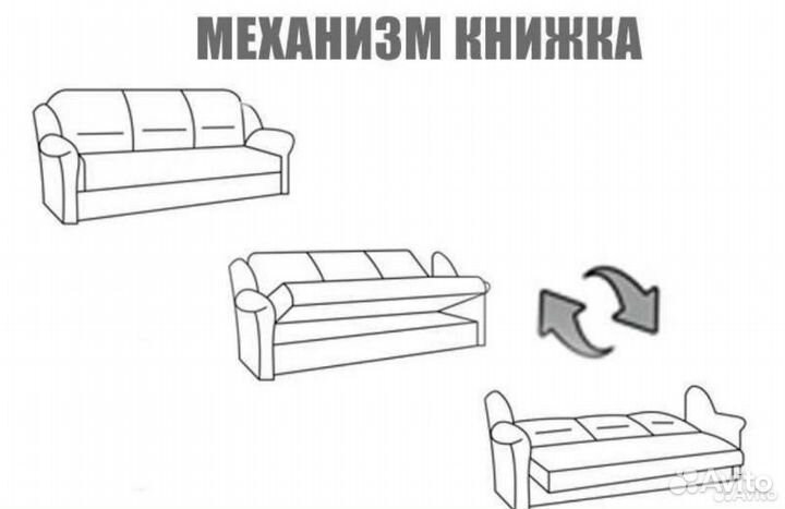 Диван в наличии (быстрая доставка)