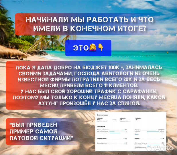 Авитолог/продвижение на авито без предоплаты