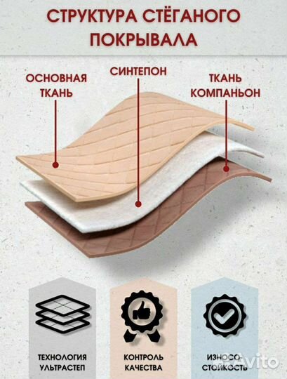 Покрывало размер Евро