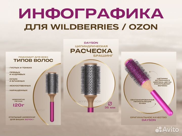 Инфографика для маркетплейсов Wildberries