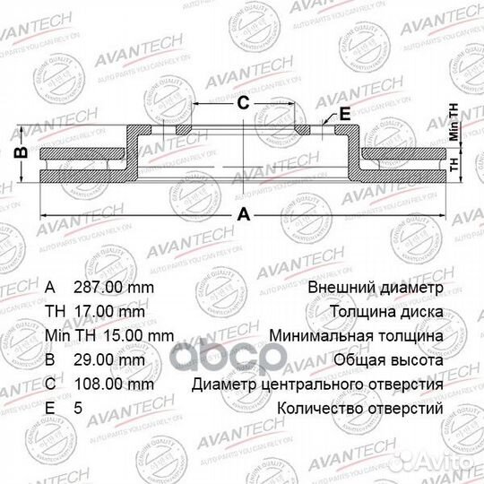 Диск тормозной avantech BR0701S avantech
