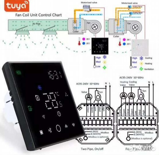 Панель управления фанкойлом 2х трубная