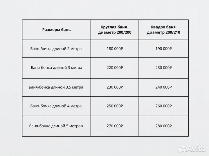 Баня квадро 3 метра