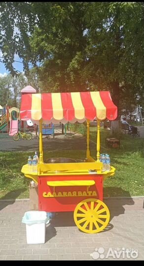 Сладкая вата на праздник