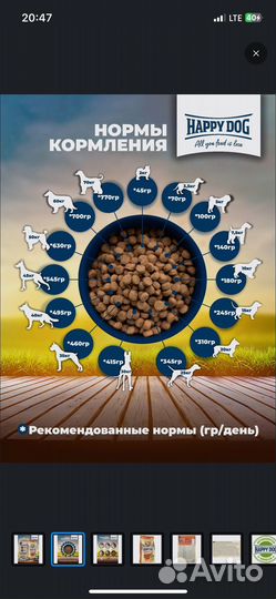 Корм Happy Dog NaturCroq для взрослых собак 15кг