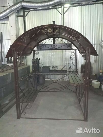 Мангальные зоны