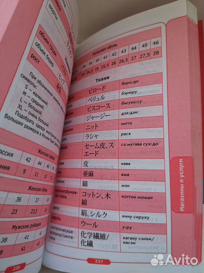 Русско-японский словарь разговорник