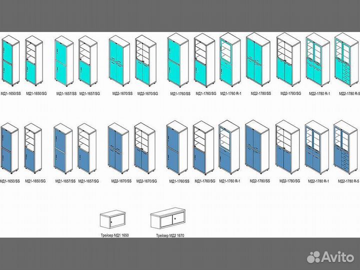 Медицинский шкаф hilfe
