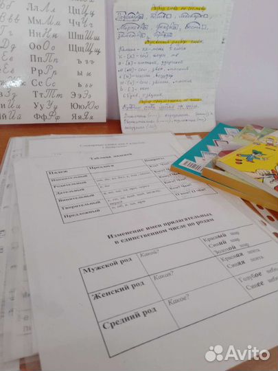 Репетитор по Русскому языку