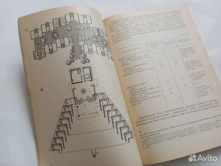 Детские курортно-оздоровительные учреждения