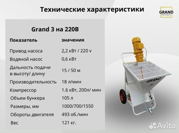 Штукатурная станция с обучением