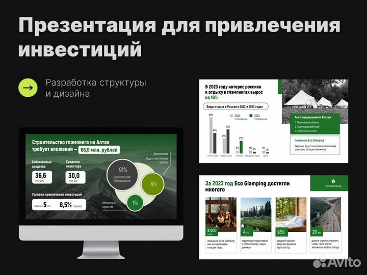 Презентация PowerPoint на заказ