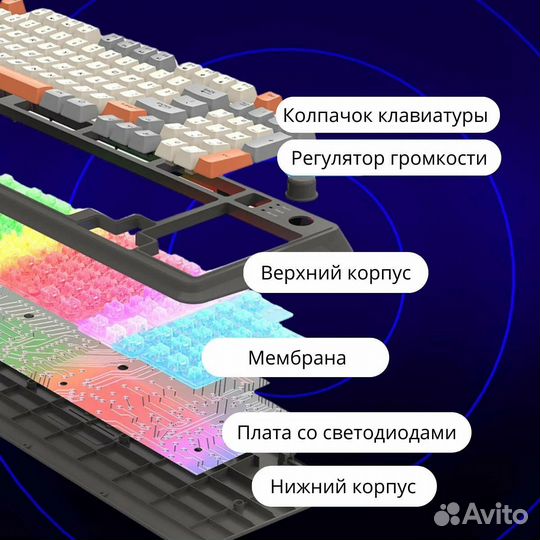 Игровой набор, XunFox K820 BlueBerry Клавиатура+мы