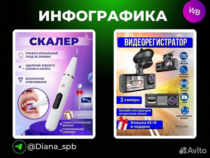 Инфографика для ozon дизайн карточки Wildberries