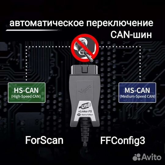 Forscan Vlinker FS HS/MS автомат