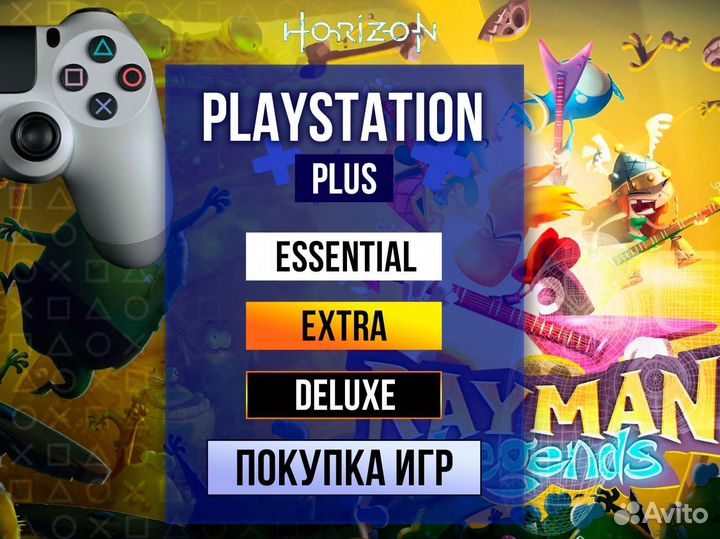 Подписка PS Plus EA play + Rayman Legends