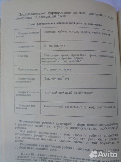 Книга по логопедии ред. Белова-Давид Р.А