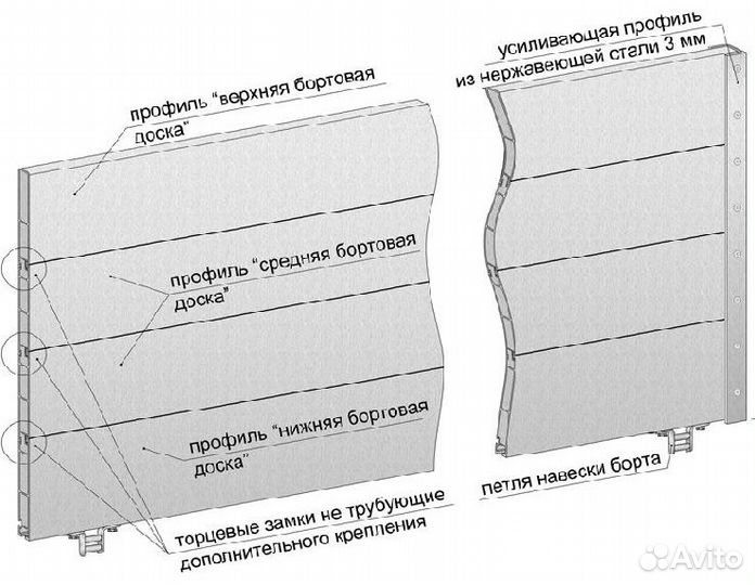 Борт для Газели