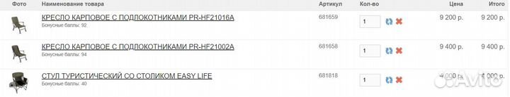 Кресло карповое