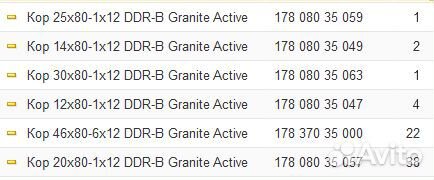 Алмазные коронки Distar Granite Active