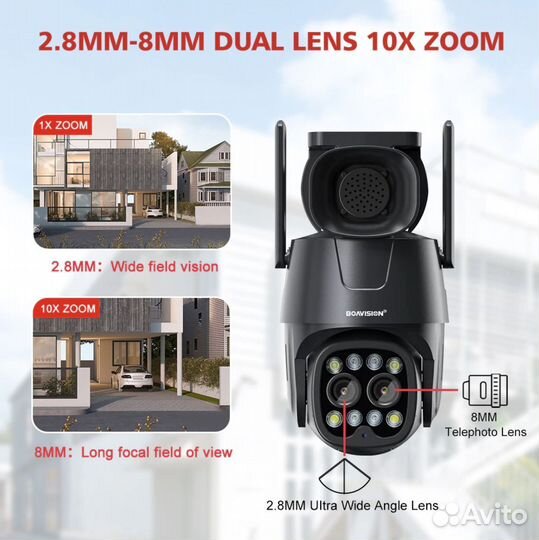 Качественная IP камера Wi-Fi 8MP два объектива