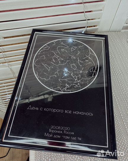 Карта звездного неба