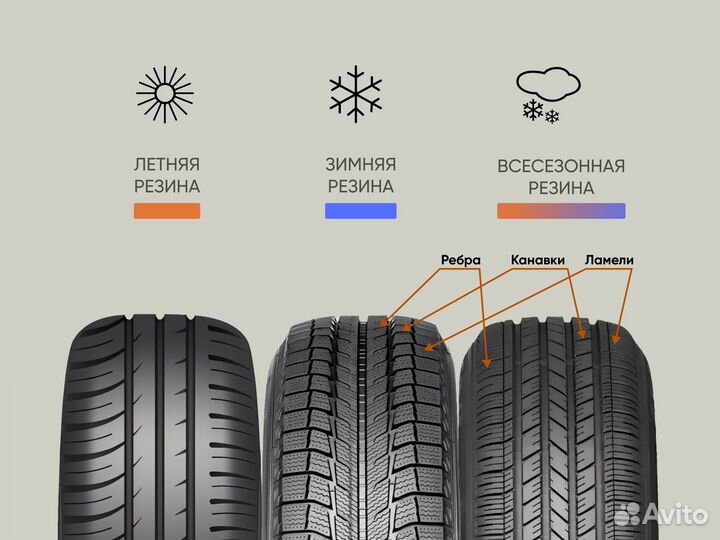 Formula Ice 225/65 R17