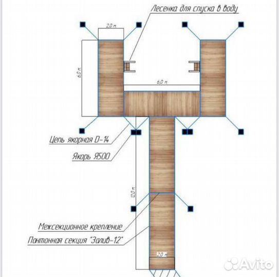 Причалы понтоны