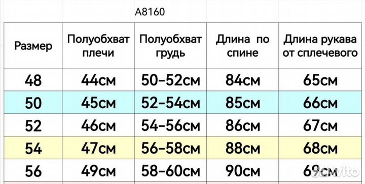 Парка куртка ветровка весна/осень