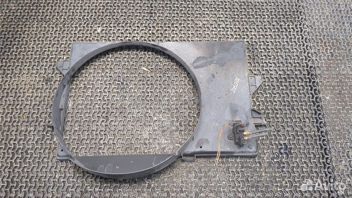 Кожух вентилятора радиатора Dacia Sandero 2012, 20