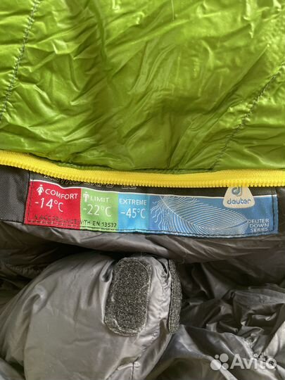 Спальник пуховый Deuter