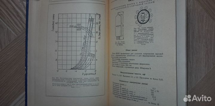 1962 г. Справочник по электронным приборам