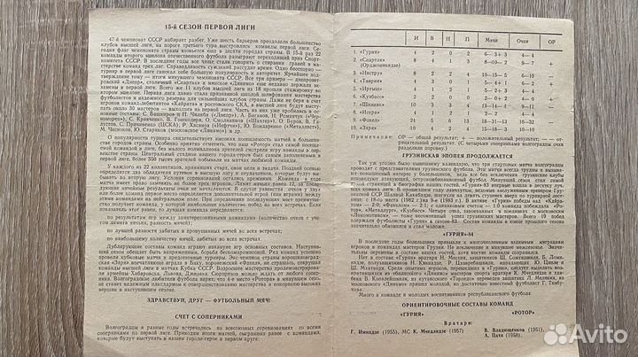 Футбольная программка Ротор - Гурия